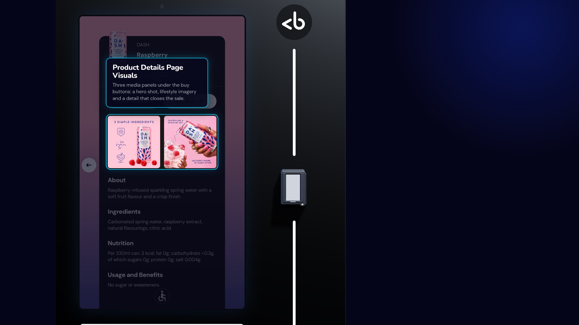 Product details visuals
